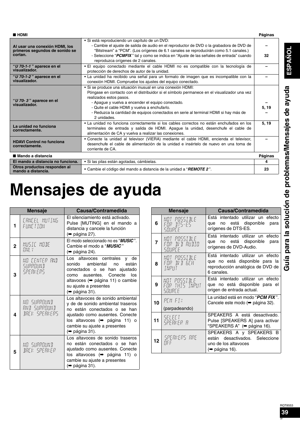 Mensajes de ayuda, Antes de utiliza r el i t, Español | Panasonic SAXR57 User Manual | Page 39 / 160