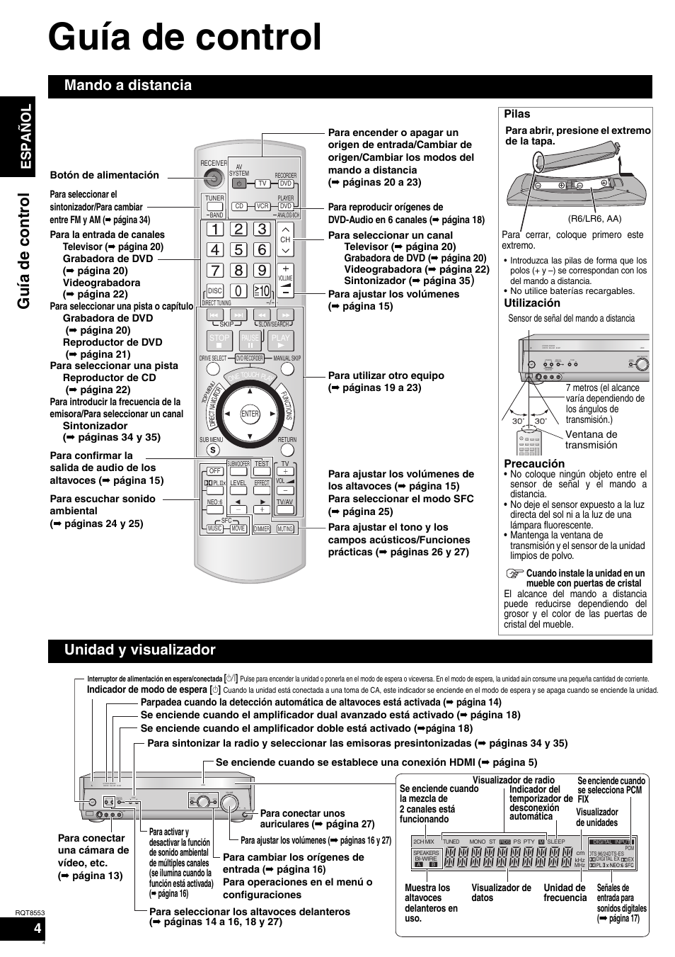 Guía de control, Guía de contr o l, Mando a distancia | Unidad y visualizador, Español, Pilas, Utilización precaución | Panasonic SAXR57 User Manual | Page 4 / 160