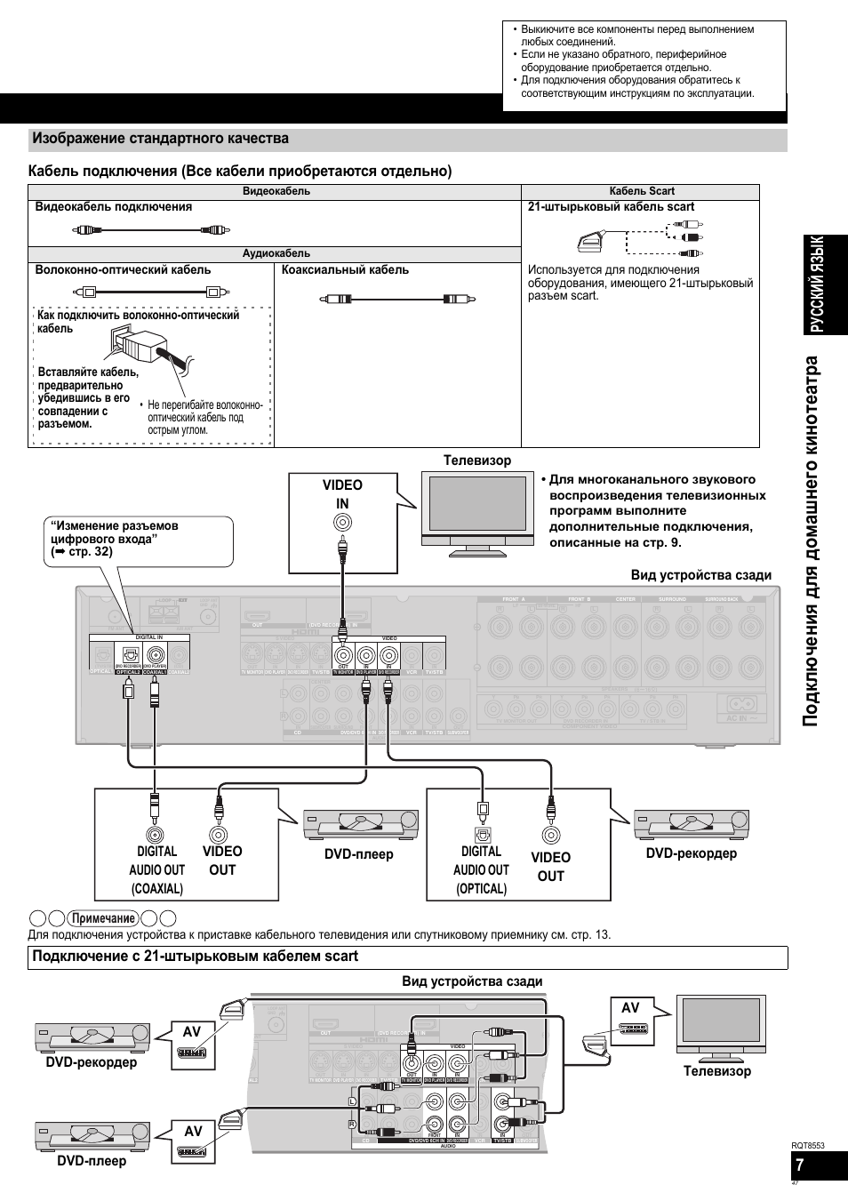 Подклю чения для домашнего кинотеатра, Русский яз ы к, Изображение стандартного качества | Подключение с 21-штырьковым кабелем scart, Dvd-рекордер dvd-плеер, Av dvd-плеер телевизор dvd-рекордер av, Вид устройства сзади, Изменение разъемов цифрового входа” ( á стр. 32), Видеокабель кабель scart, Аудиокабель | Panasonic SAXR57 User Manual | Page 47 / 160