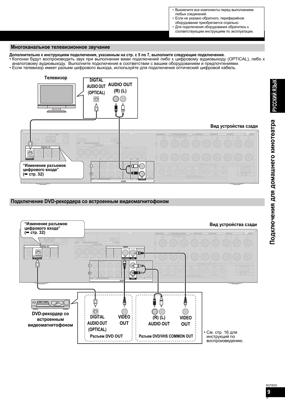 Подклю чения для домашнего кинотеатра, Русский яз ы к, Многоканальное телевизионное звучание | Digital audio out (optical) video out video out, R) (l) audio out, Изменение разъемов цифрового входа” ( á стр. 32), Разъем dvd out разъем dvd/vhs common out, См. стр. 16 для инструкций по воспроизведению | Panasonic SAXR57 User Manual | Page 49 / 160