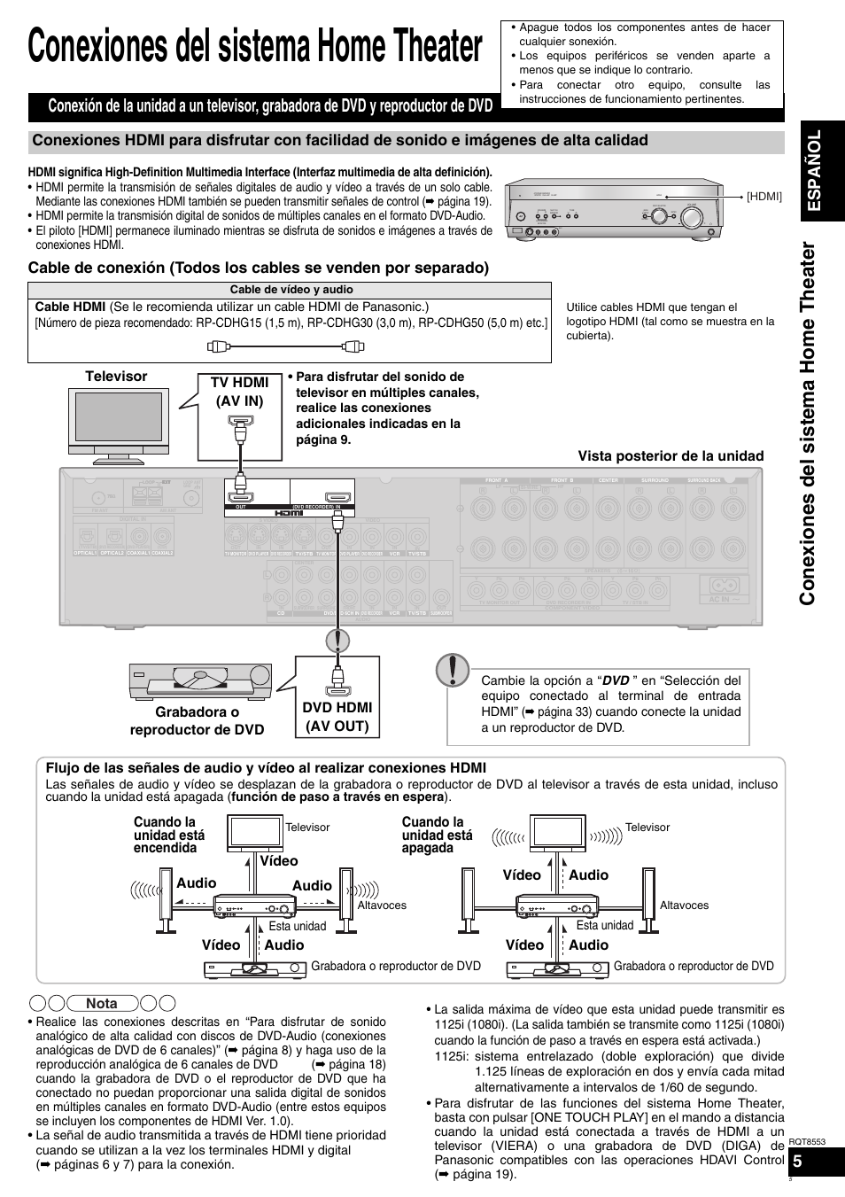 Conexiones del sistema home theater, Conexi ones del sist ema home theater, Español 5 | Nota, Televisor, Audio vídeo audio vídeo audio vídeo, S video in video in l audio in r, Esta unidad grabadora o reproductor de dvd | Panasonic SAXR57 User Manual | Page 5 / 160