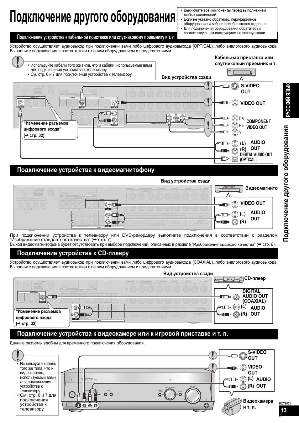 Подключение другого оборудования, Подклю чение другого оборудования, Подключение устройства к видеомагнитофону | Подключение устройства к cd-плееру, Перед исп ользован русский яз ы к, Кабельная приставка или спутниковый приемник и т, Вид устройства сзади, Изменение разъемов цифрового входа” ( á стр. 32), Изображение высокого качества | Panasonic SAXR57 User Manual | Page 53 / 160