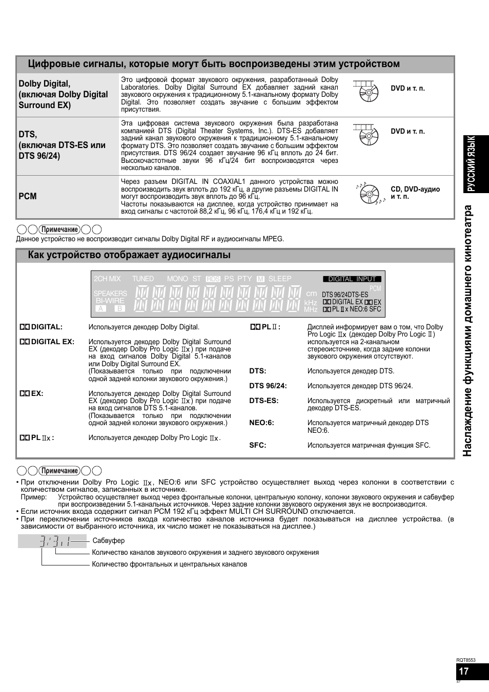 Насл аж дение функциями домашнего кинотеатра, Как устройство отображает аудиосигналы, Русский яз ы к | Panasonic SAXR57 User Manual | Page 57 / 160
