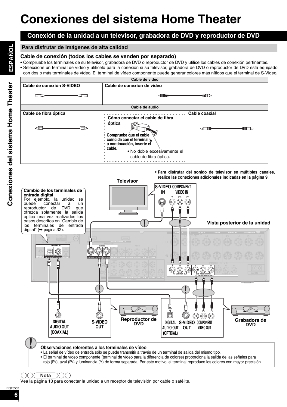 Conexiones del sistema home theater, Conexi ones del sist ema home theater, Español | Para disfrutar de imágenes de alta calidad, Nota, Observaciones referentes a los terminales de vídeo, Azul (p | Panasonic SAXR57 User Manual | Page 6 / 160