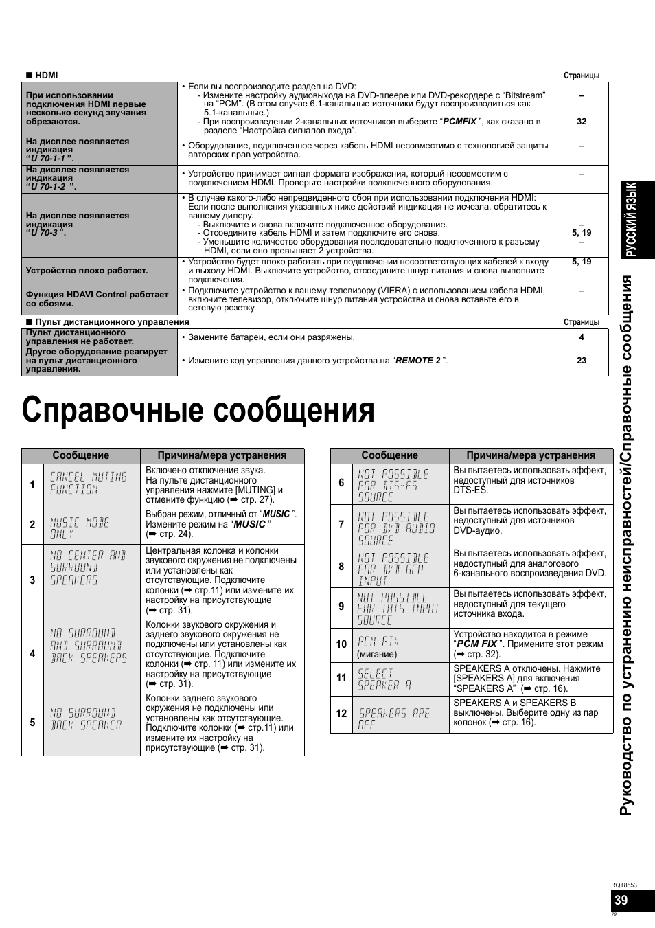 Справочные сообщения, Перед исп ользован русский яз ы к | Panasonic SAXR57 User Manual | Page 79 / 160