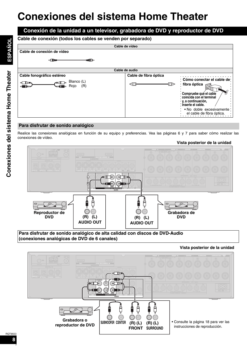 Conexiones del sistema home theater, Conexi ones del sist ema home theater, Español | Para disfrutar de sonido analógico, Cable de conexión de vídeo, Cable de vídeo, Cable de audio | Panasonic SAXR57 User Manual | Page 8 / 160