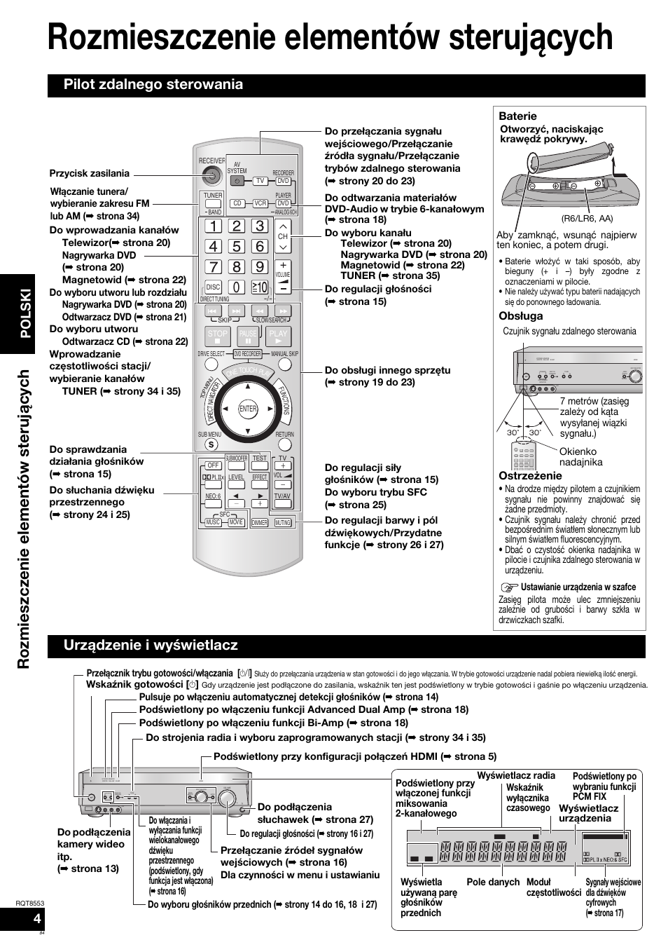 Rozmieszczenie elementów sterujących, Rozmieszczenie elementów steruj ą cych, Pilot zdalnego sterowania | Urządzenie i wyœwietlacz, Polski, Baterie, Obsługa ostrzeżenie, S video in video in l audio in r | Panasonic SAXR57 User Manual | Page 84 / 160