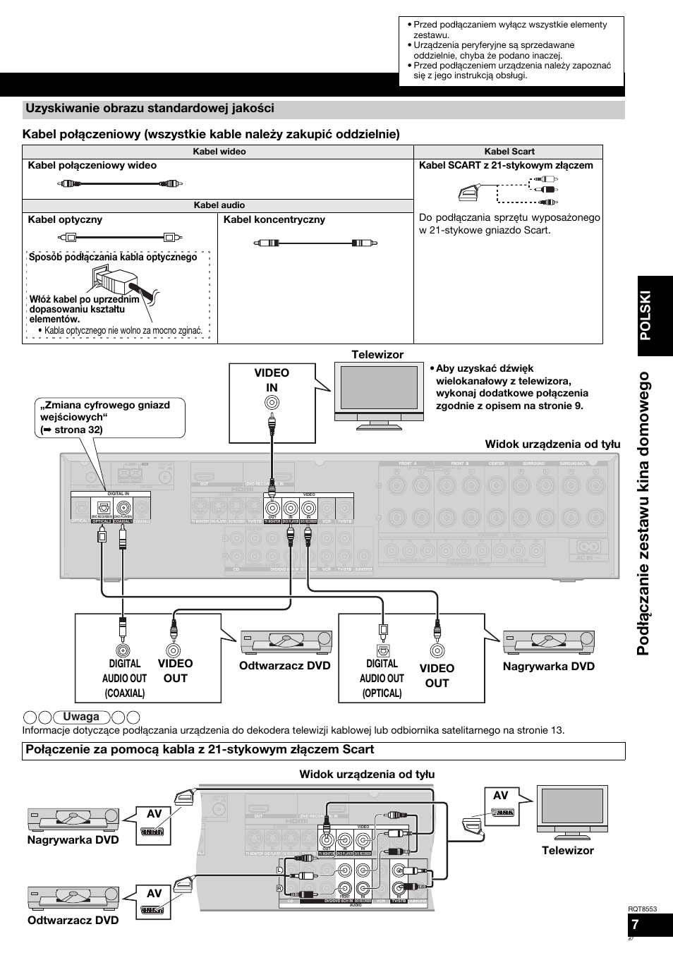 Pod łą czanie zestawu kina domowego, Polski, Uzyskiwanie obrazu standardowej jakoœci | Uwaga, Nagrywarka dvd odtwarzacz dvd, Kabel wideo kabel scart, Kabel audio | Panasonic SAXR57 User Manual | Page 87 / 160