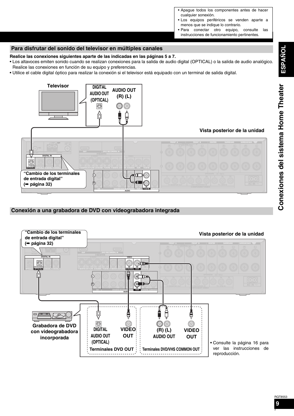 Conexi ones del sist ema home theater, Español 9, Vista posterior de la unidad | Grabadora de dvd con videograbadora incorporada, Digital audio out (optical) video out video out, R) (l) audio out, Terminales dvd out terminales dvd/vhs common out | Panasonic SAXR57 User Manual | Page 9 / 160