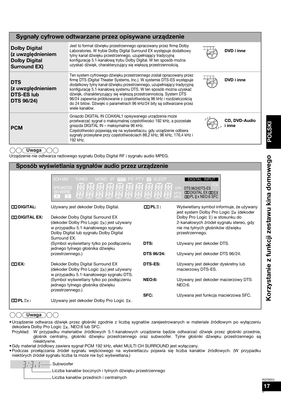 Korzystanie z funkcji zestawu kina domowego, Polski | Panasonic SAXR57 User Manual | Page 97 / 160