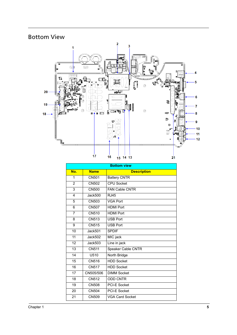 Bottom view | Aspire Digital 8930Q User Manual | Page 11 / 124
