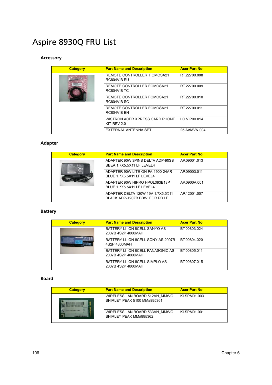 Aspire 8930q fru list | Aspire Digital 8930Q User Manual | Page 112 / 124