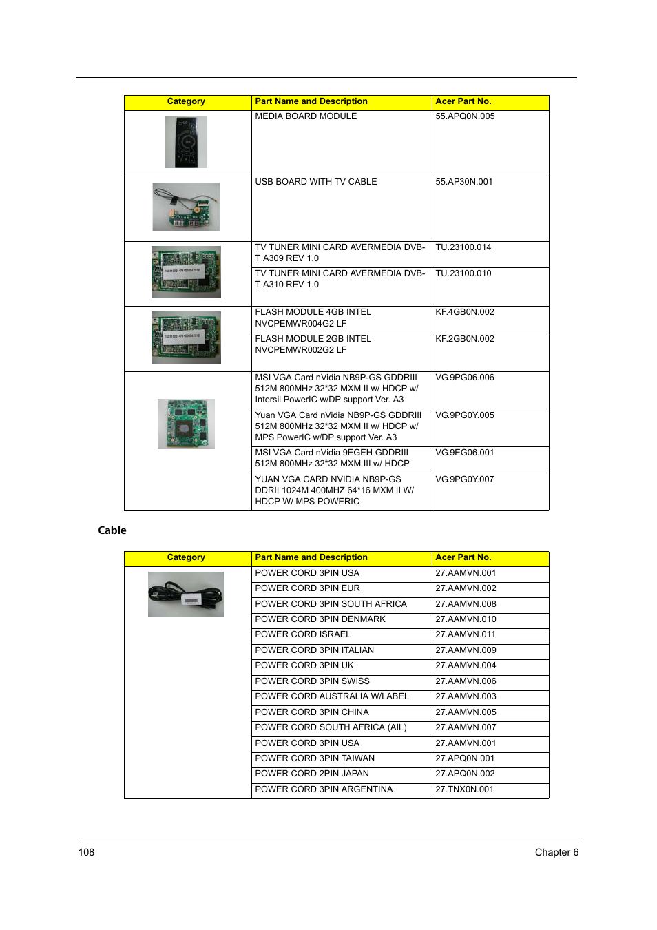 Aspire Digital 8930Q User Manual | Page 114 / 124