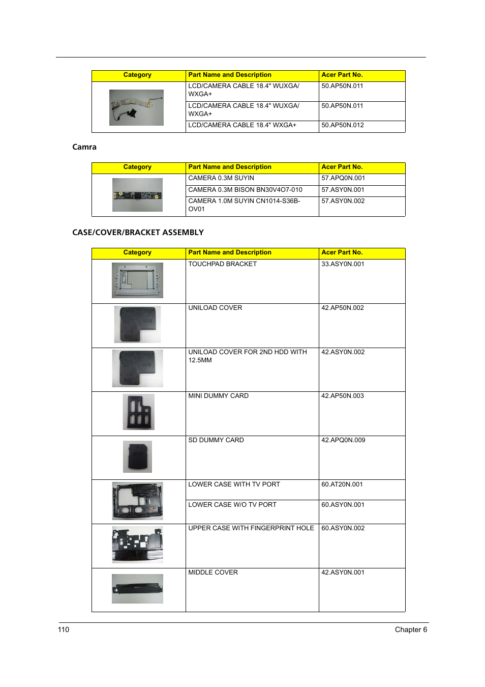 Aspire Digital 8930Q User Manual | Page 116 / 124