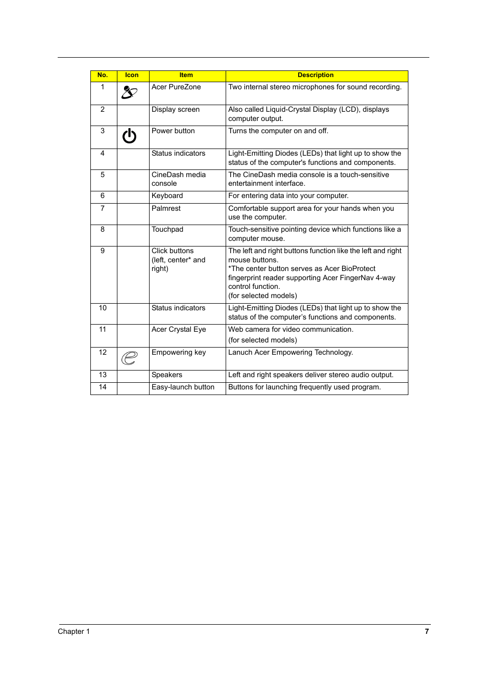 Aspire Digital 8930Q User Manual | Page 13 / 124
