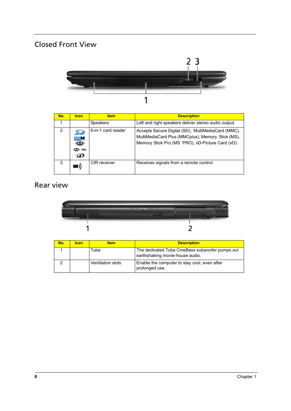 Closed front view, Rear view, Closed front view rear view | Aspire Digital 8930Q User Manual | Page 14 / 124