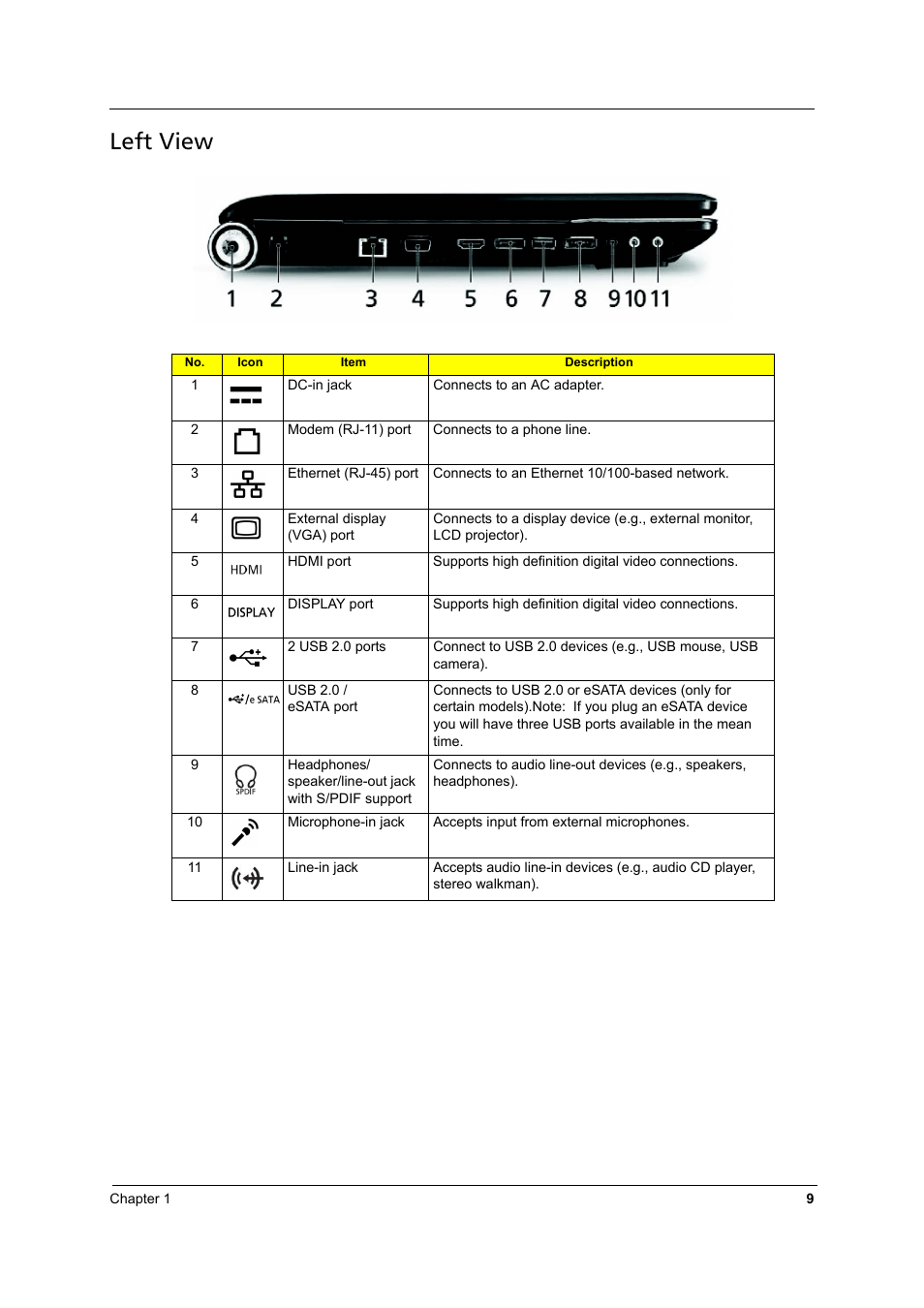 Left view | Aspire Digital 8930Q User Manual | Page 15 / 124