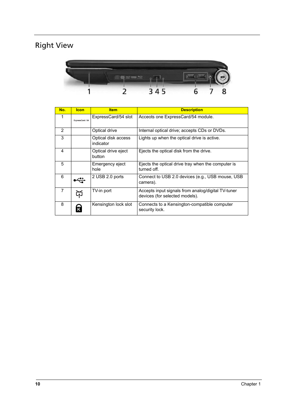 Right view | Aspire Digital 8930Q User Manual | Page 16 / 124