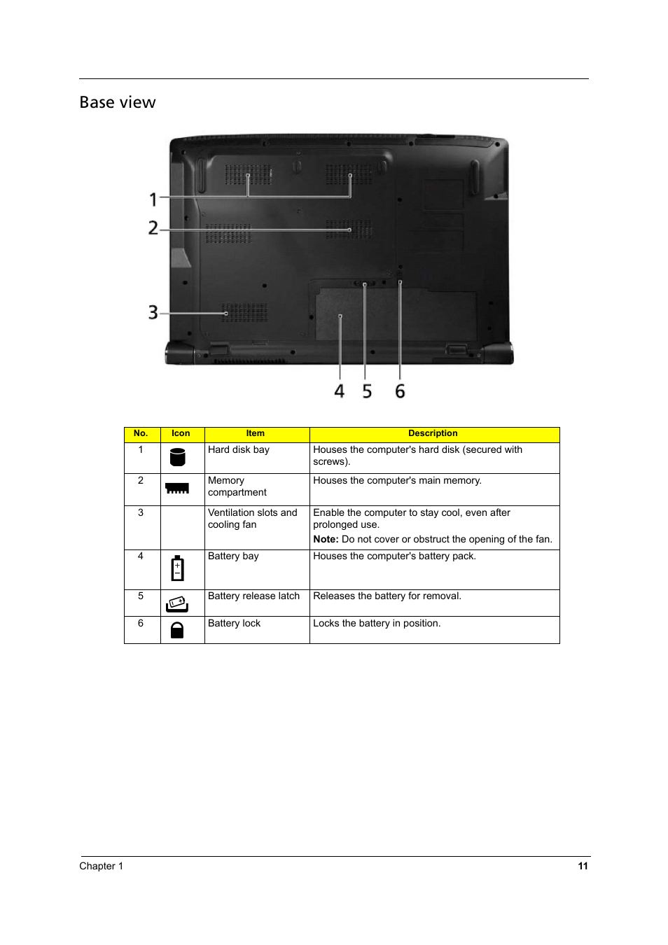 Base view | Aspire Digital 8930Q User Manual | Page 17 / 124