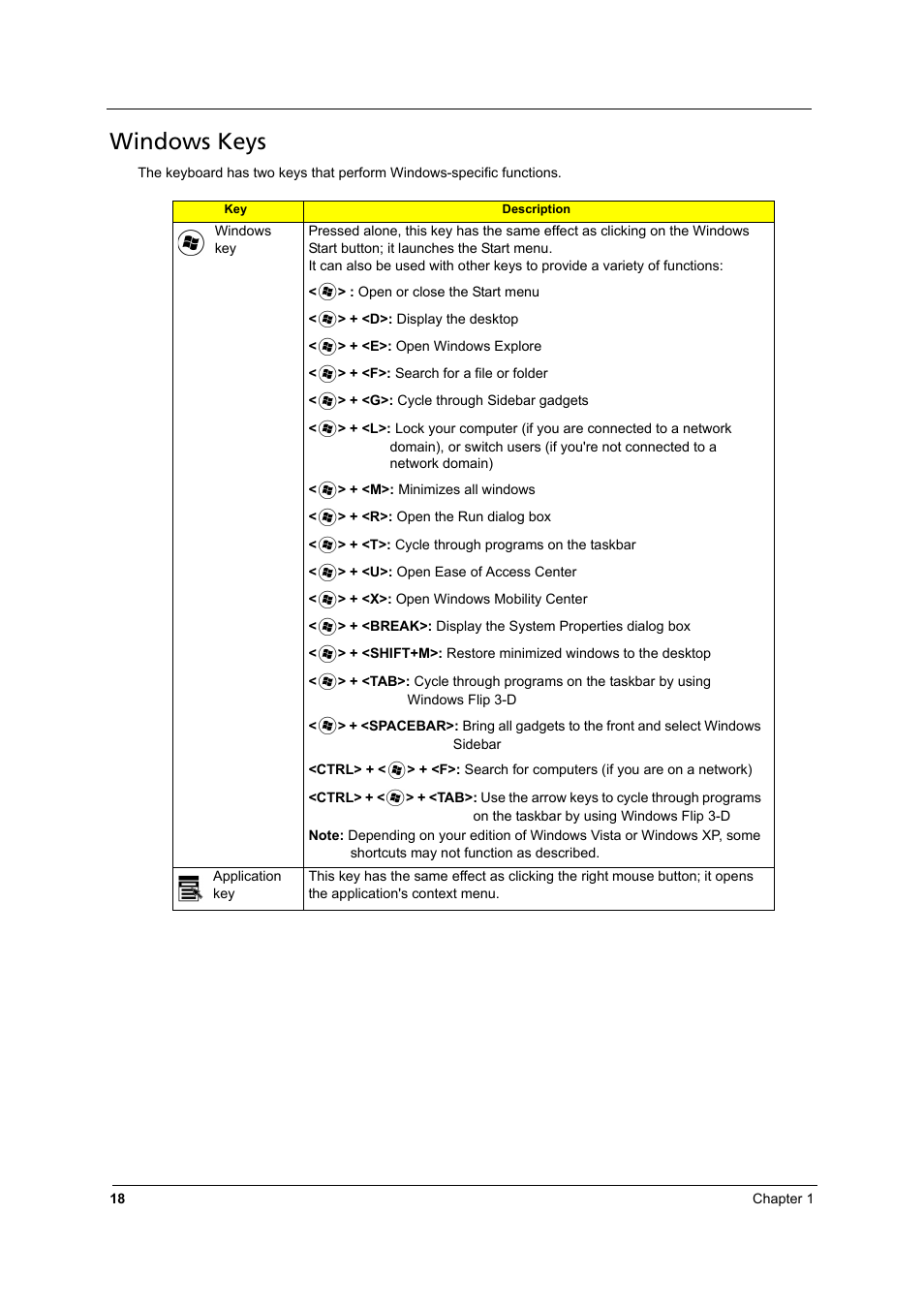 Windows keys | Aspire Digital 8930Q User Manual | Page 24 / 124