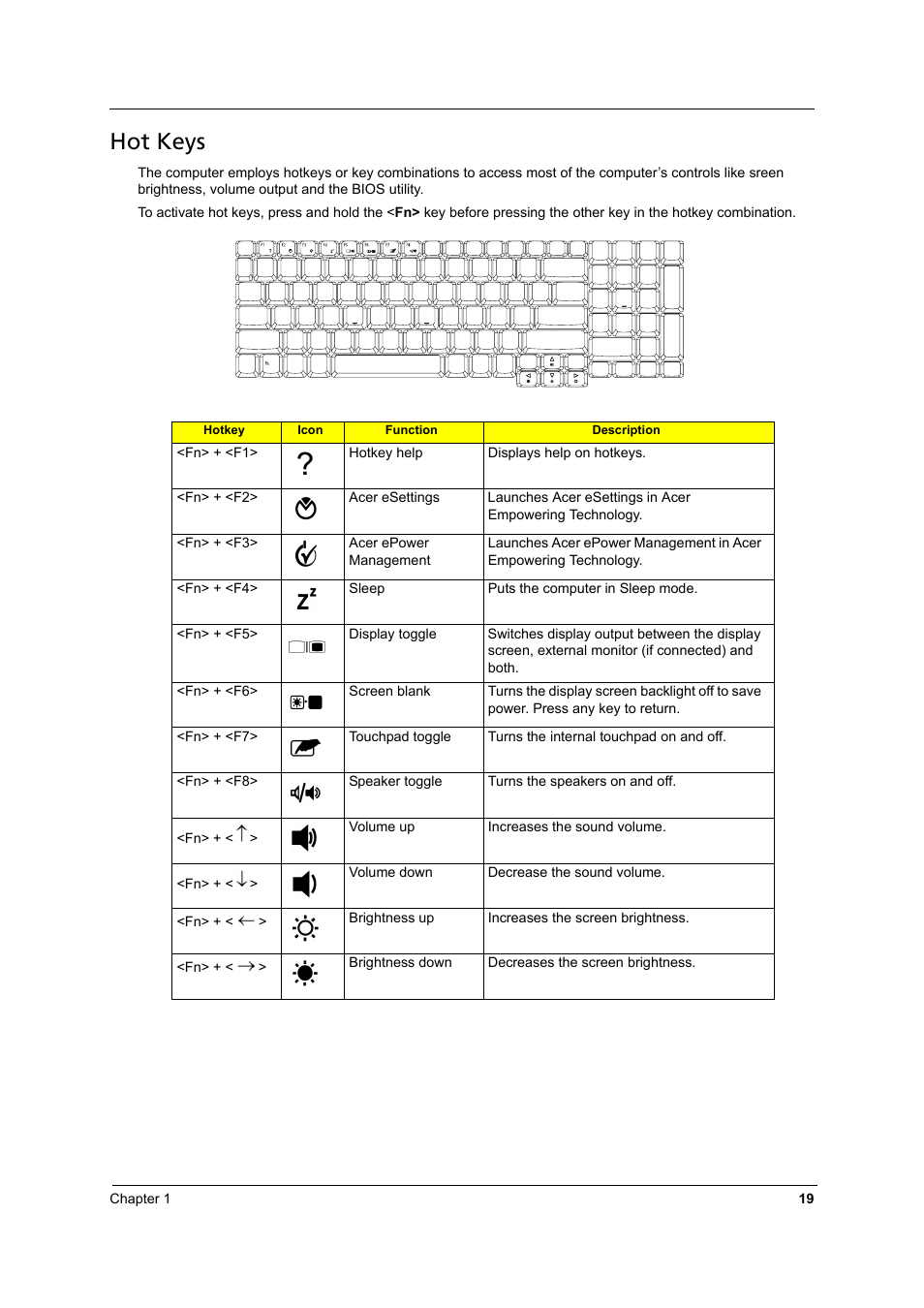 Hot keys | Aspire Digital 8930Q User Manual | Page 25 / 124