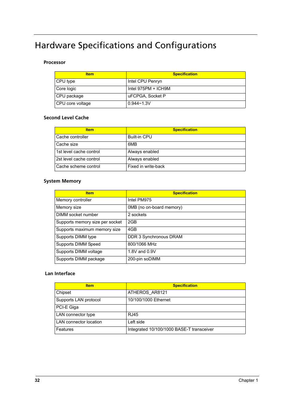 Hardware specifications and configurations | Aspire Digital 8930Q User Manual | Page 38 / 124