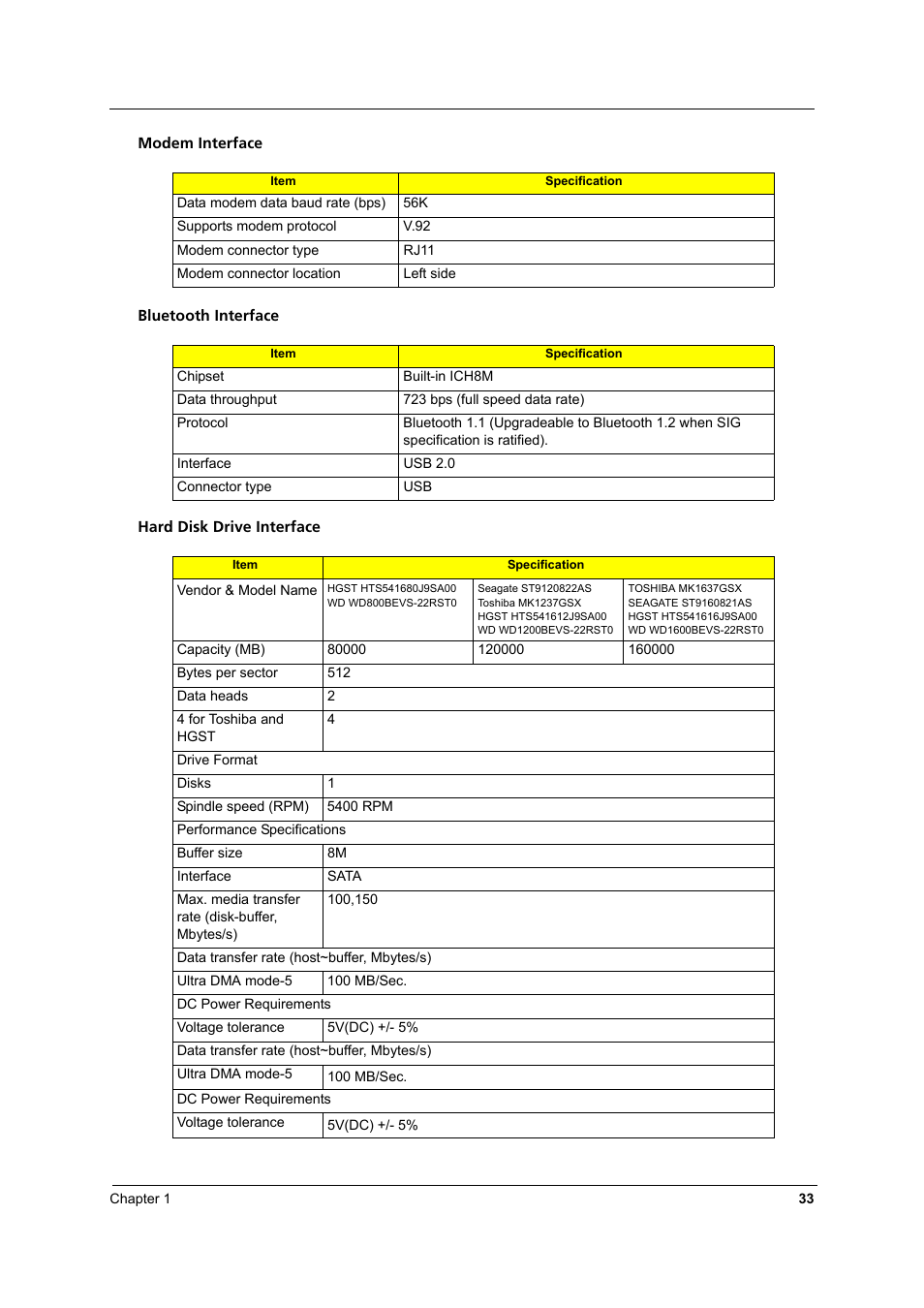 Aspire Digital 8930Q User Manual | Page 39 / 124