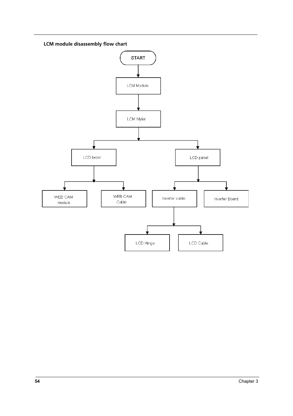 Aspire Digital 8930Q User Manual | Page 60 / 124