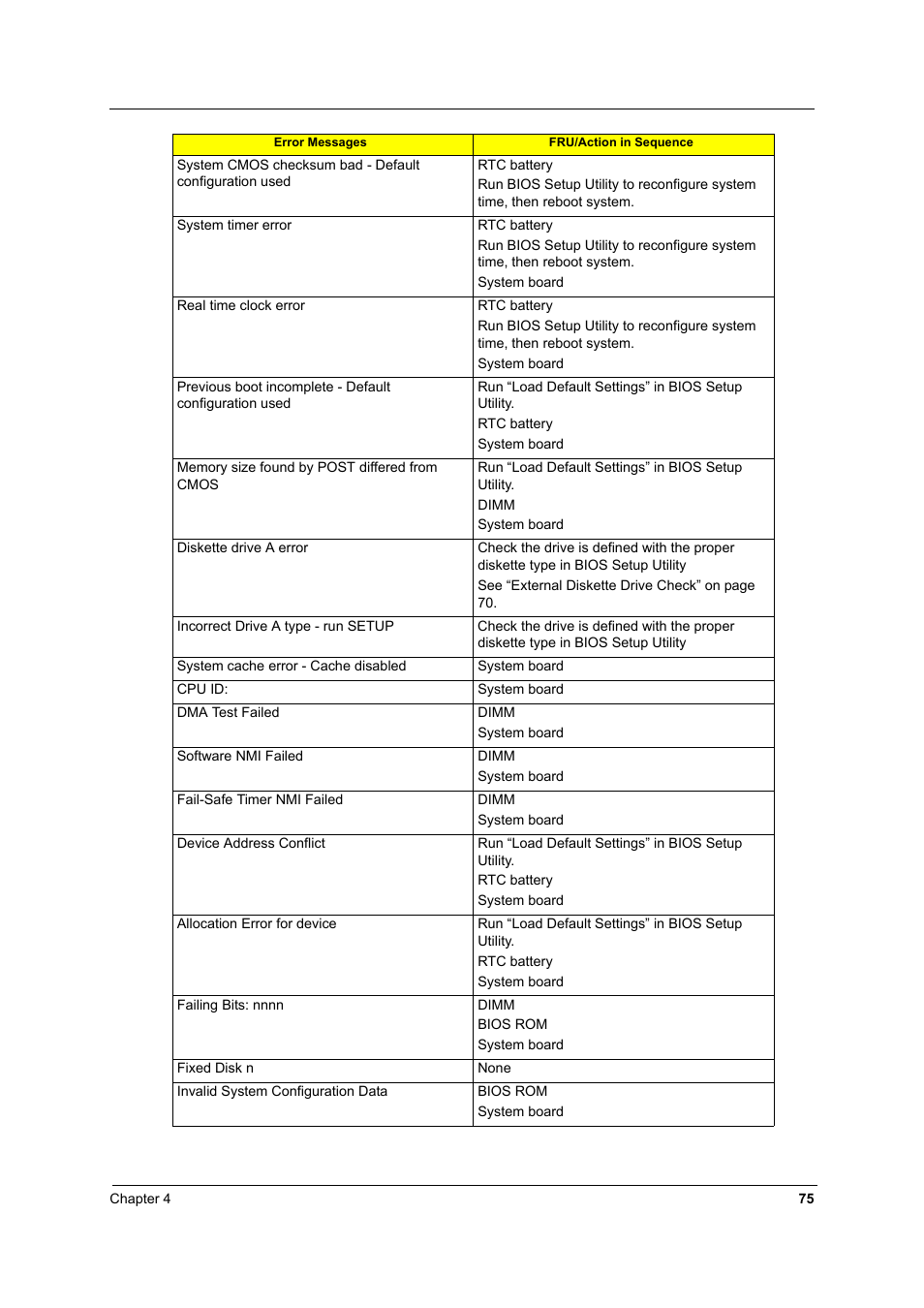 Aspire Digital 8930Q User Manual | Page 81 / 124