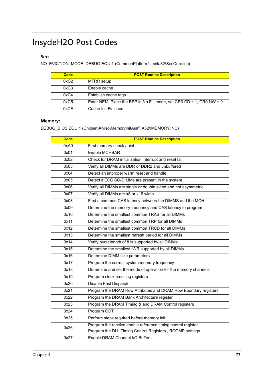 Insydeh2o post codes | Aspire Digital 8930Q User Manual | Page 83 / 124