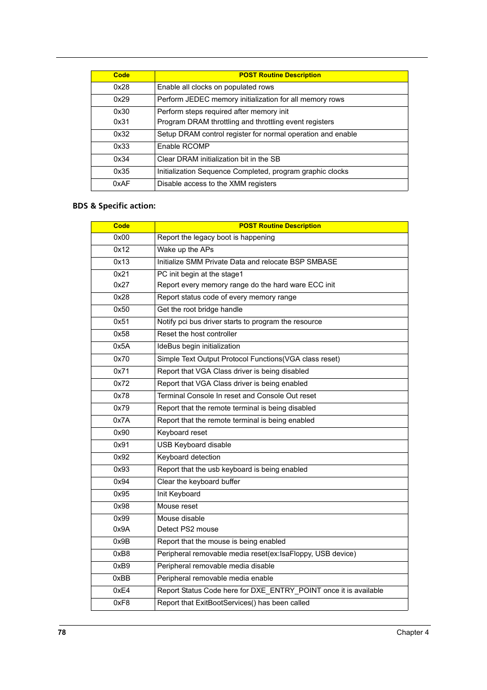 Aspire Digital 8930Q User Manual | Page 84 / 124