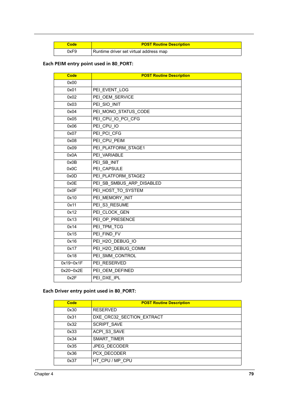 Aspire Digital 8930Q User Manual | Page 85 / 124