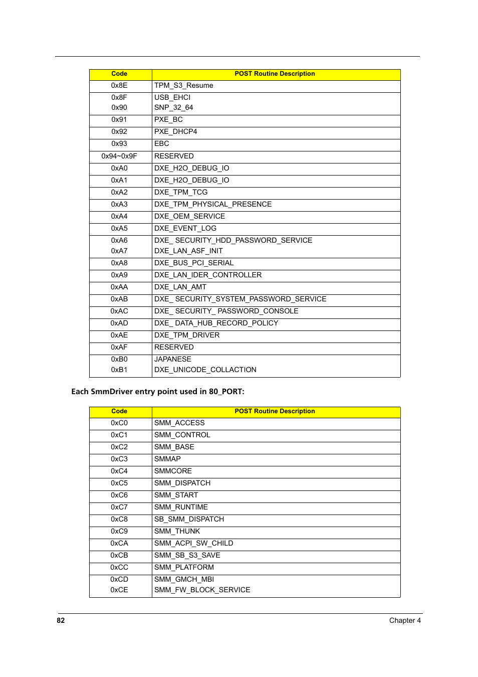 Aspire Digital 8930Q User Manual | Page 88 / 124
