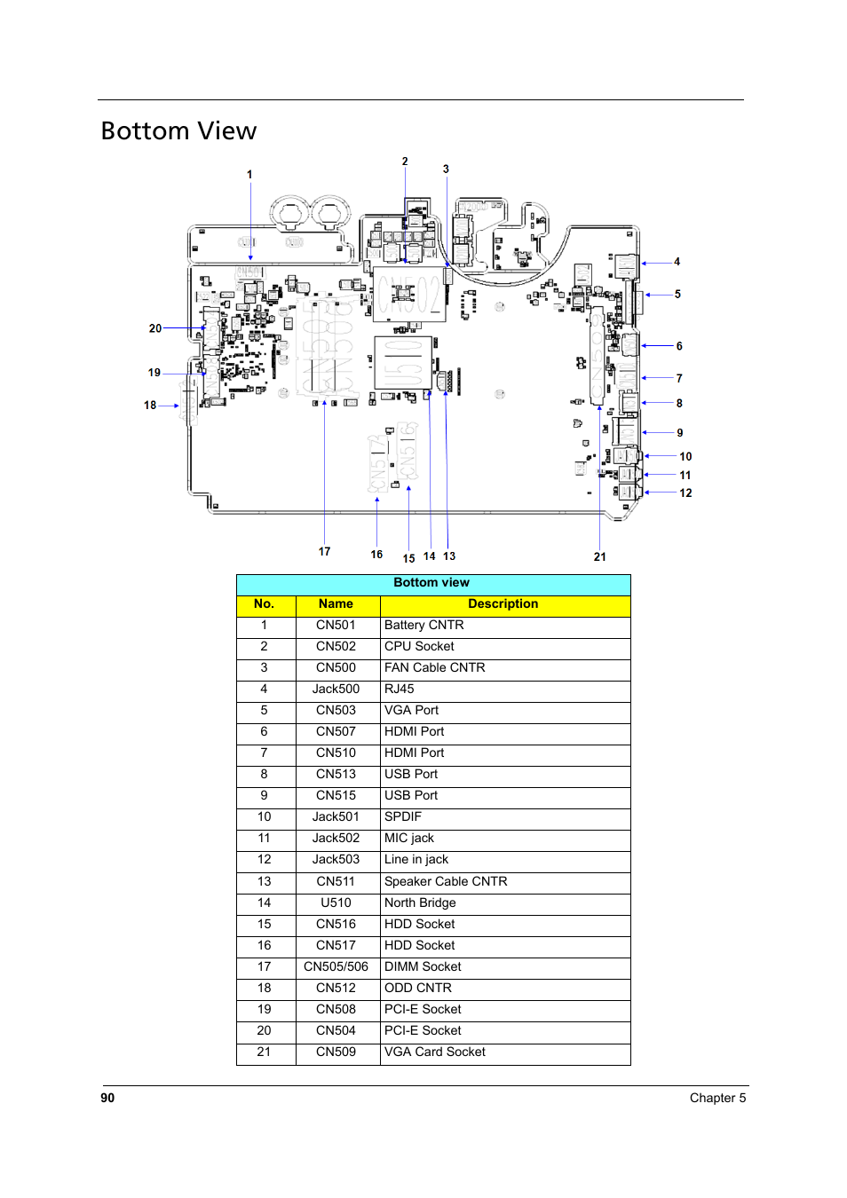 Bottom view | Aspire Digital 8930Q User Manual | Page 96 / 124