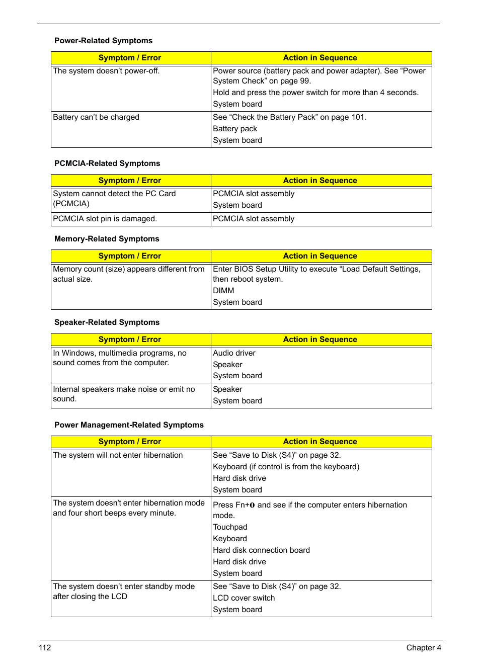 Aspire Digital 5335 User Manual | Page 122 / 154