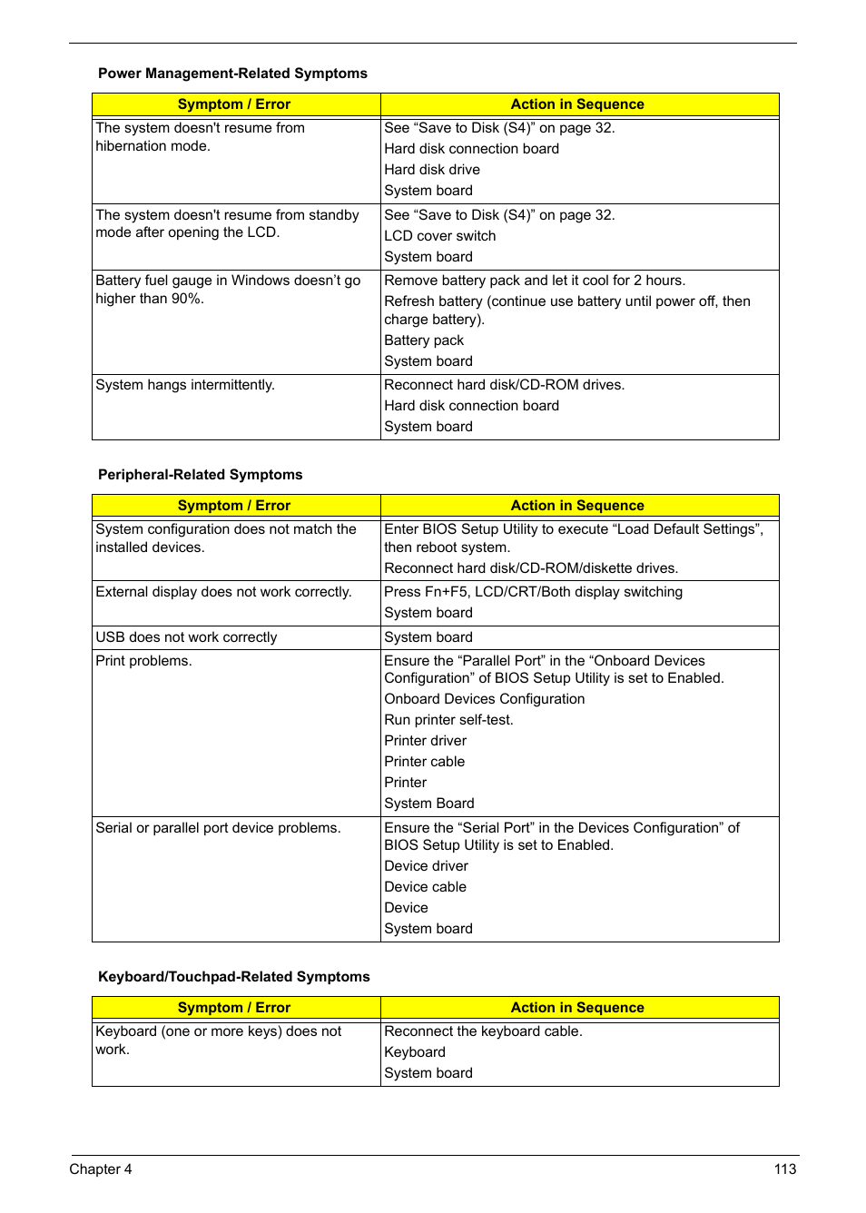 Aspire Digital 5335 User Manual | Page 123 / 154