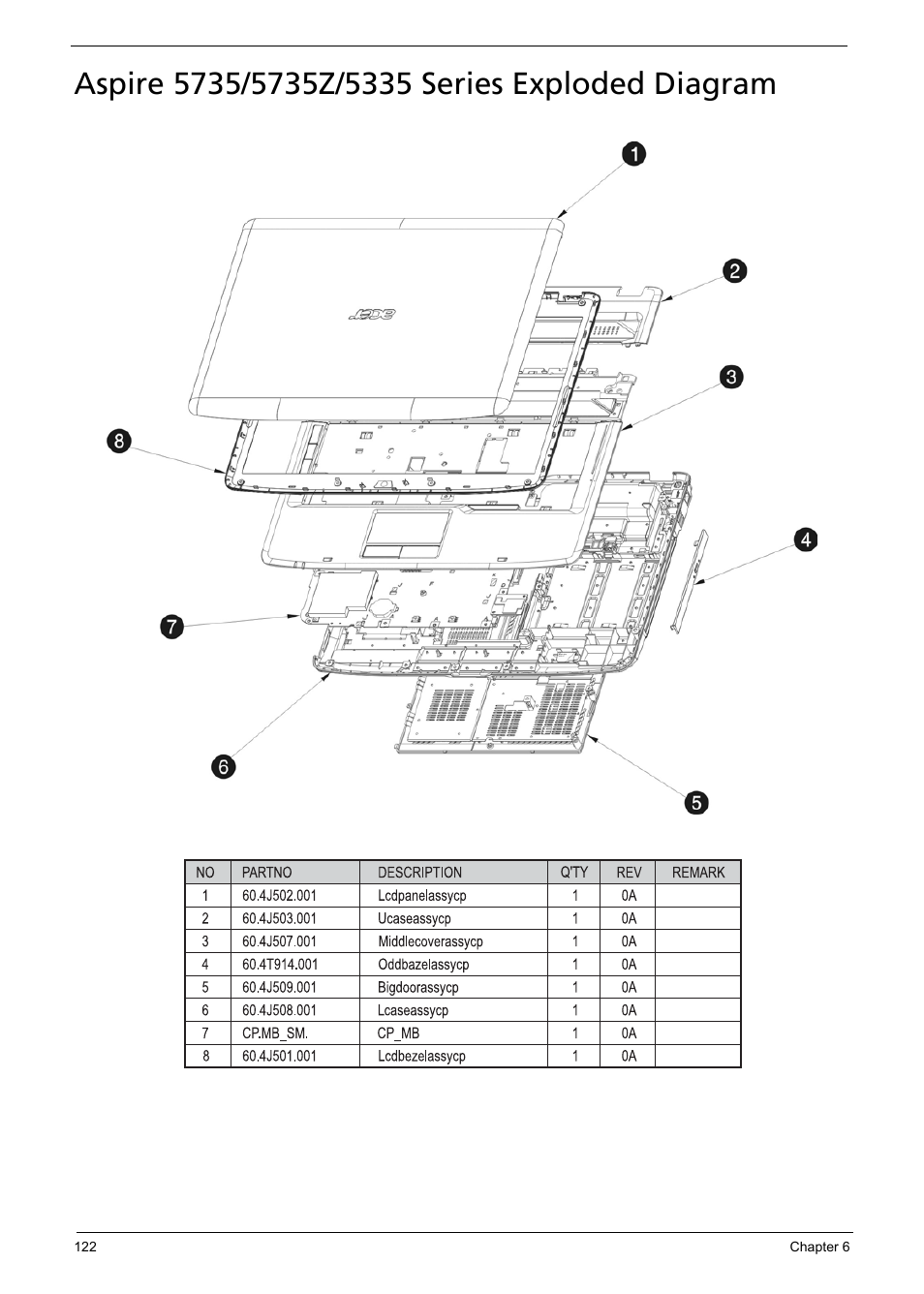 Aspire 5735/5735z/5335 series exploded diagram | Aspire Digital 5335 User Manual | Page 132 / 154