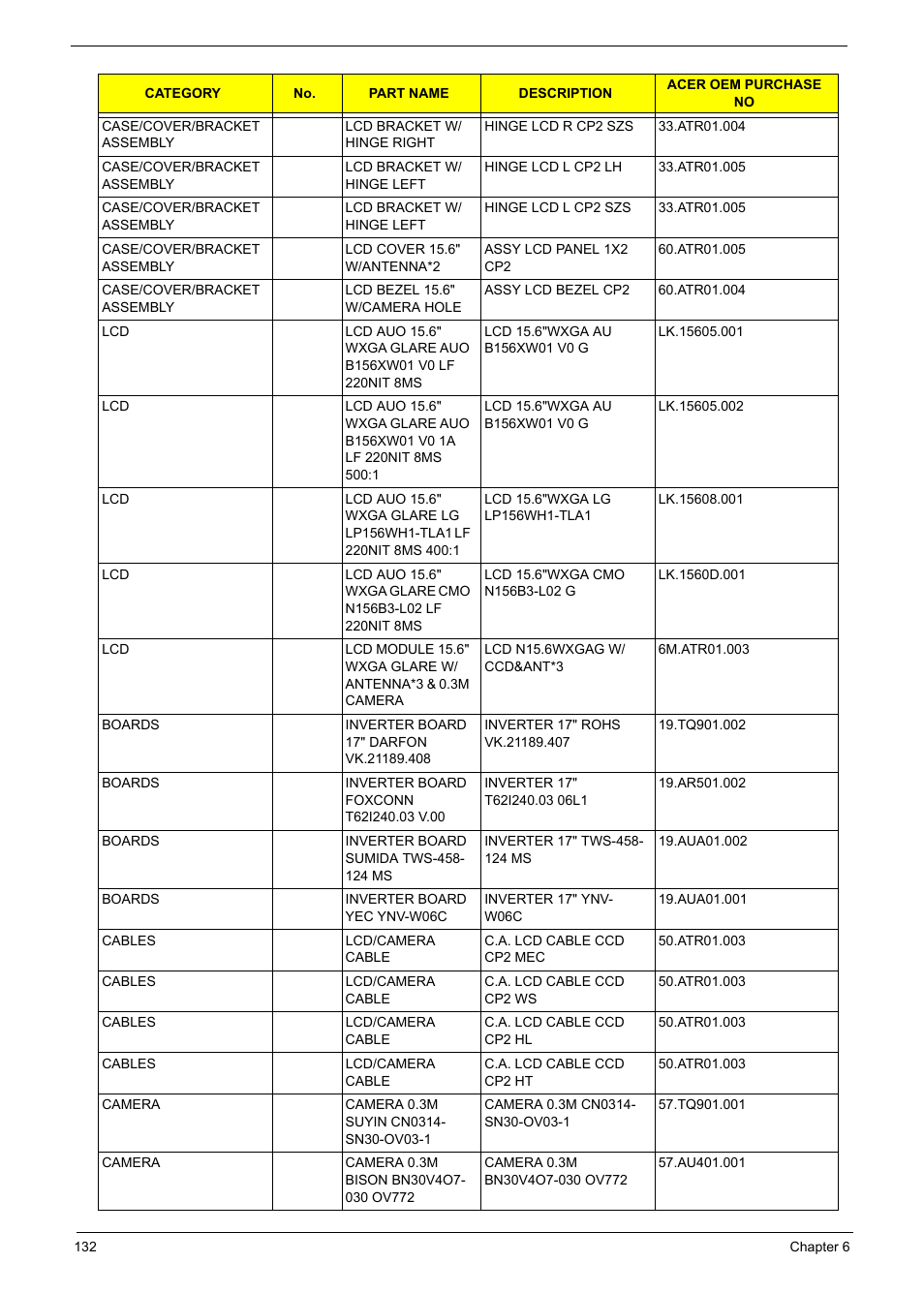 Aspire Digital 5335 User Manual | Page 142 / 154