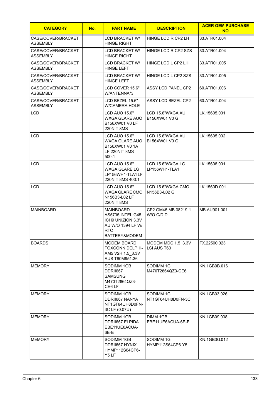 Aspire Digital 5335 User Manual | Page 143 / 154
