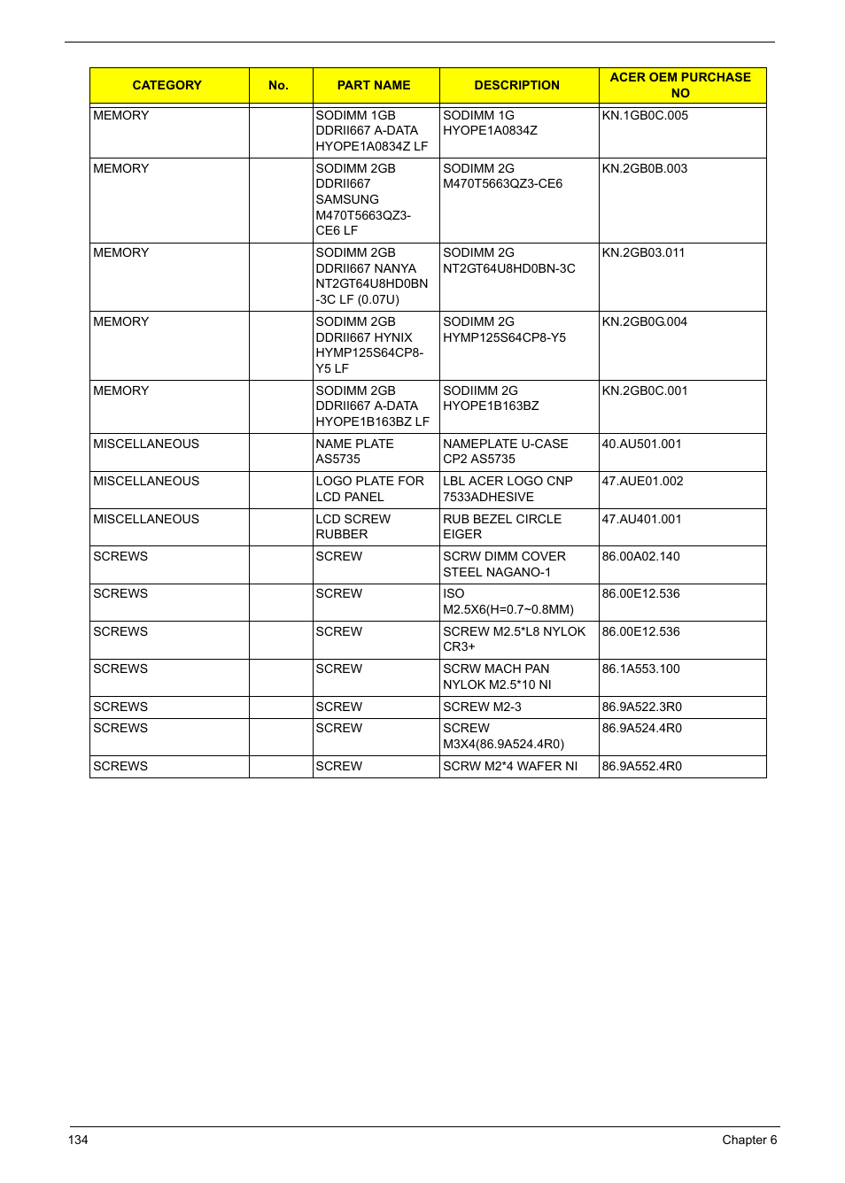 Aspire Digital 5335 User Manual | Page 144 / 154
