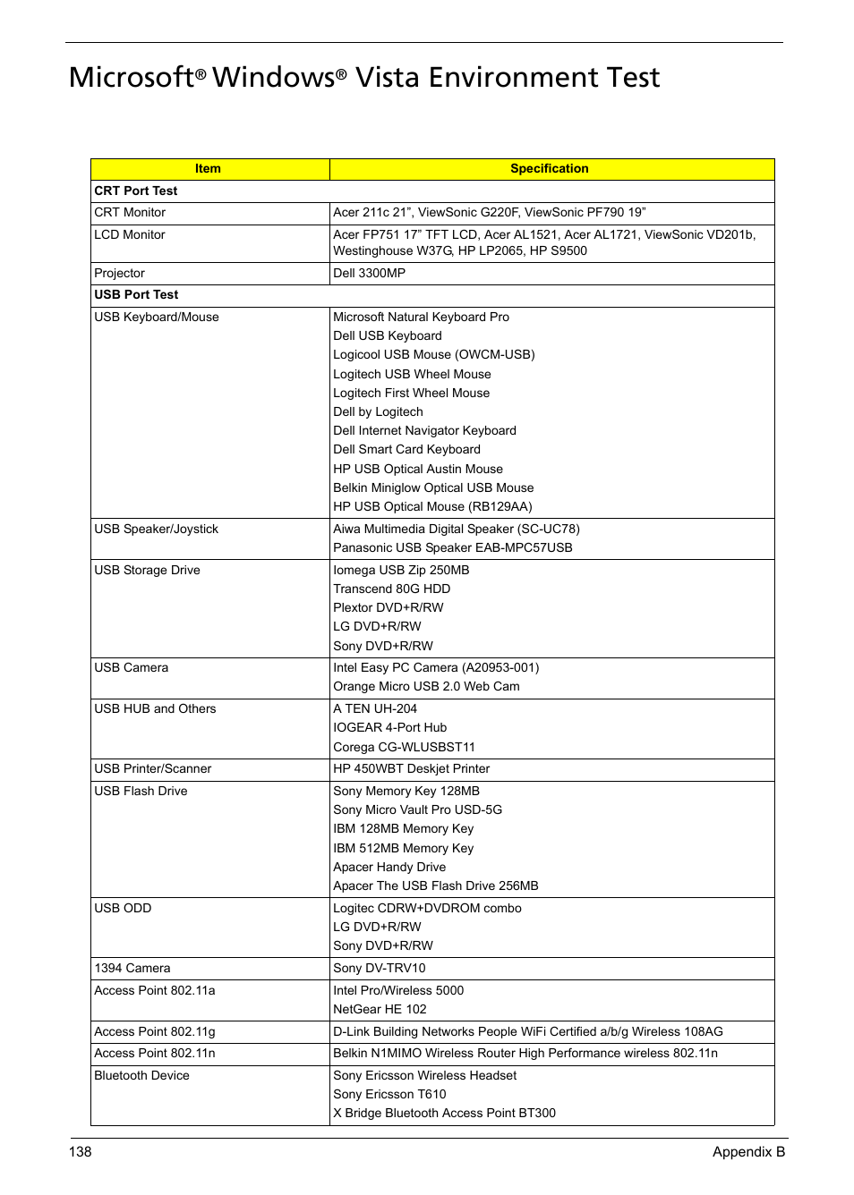 Microsoft® windows® vista environment test, Microsoft, Windows | Vista environment test | Aspire Digital 5335 User Manual | Page 148 / 154