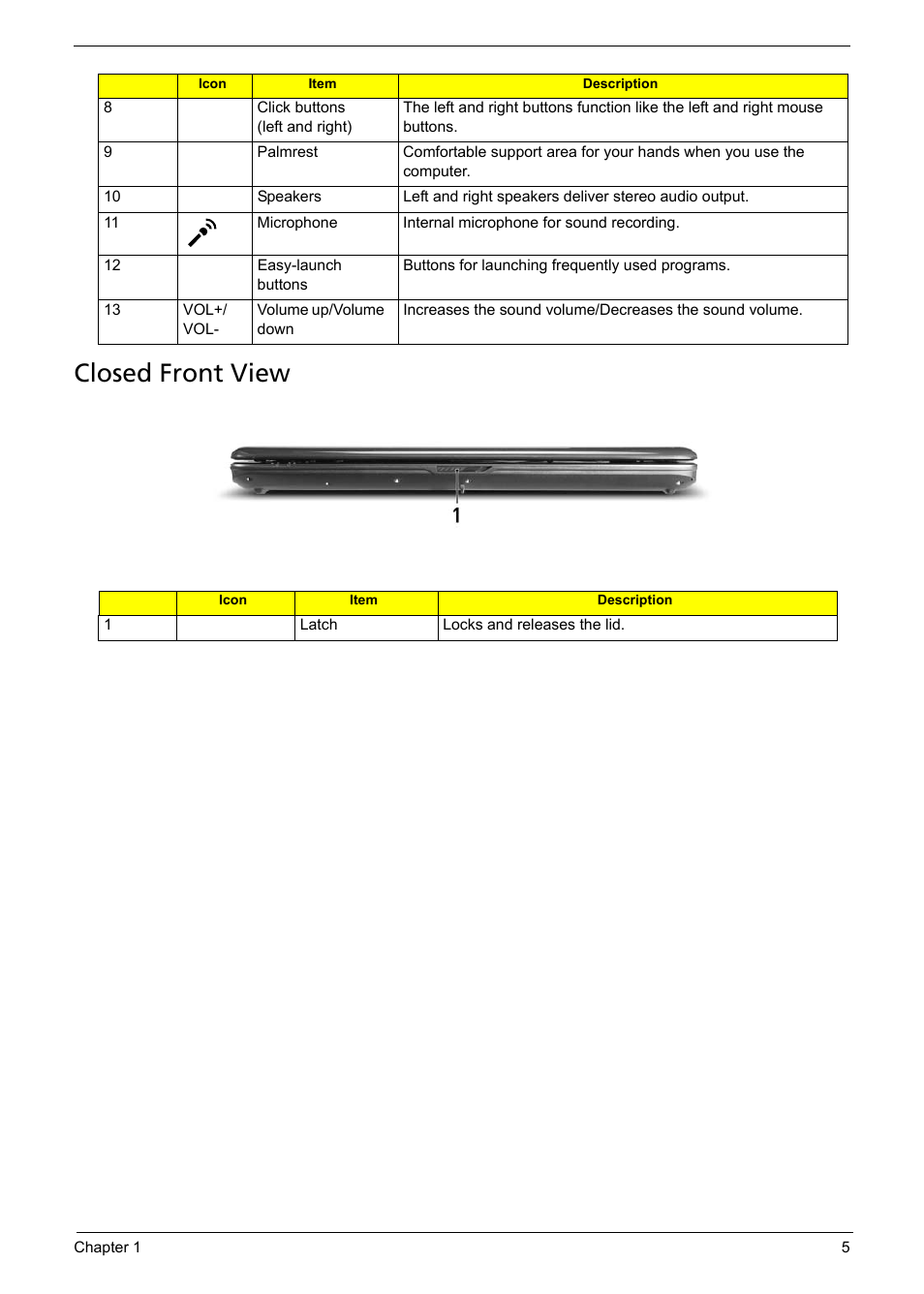 Closed front view | Aspire Digital 5335 User Manual | Page 15 / 154
