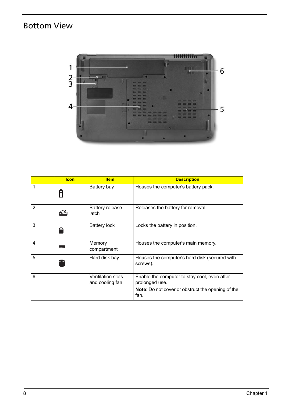 Bottom view | Aspire Digital 5335 User Manual | Page 18 / 154