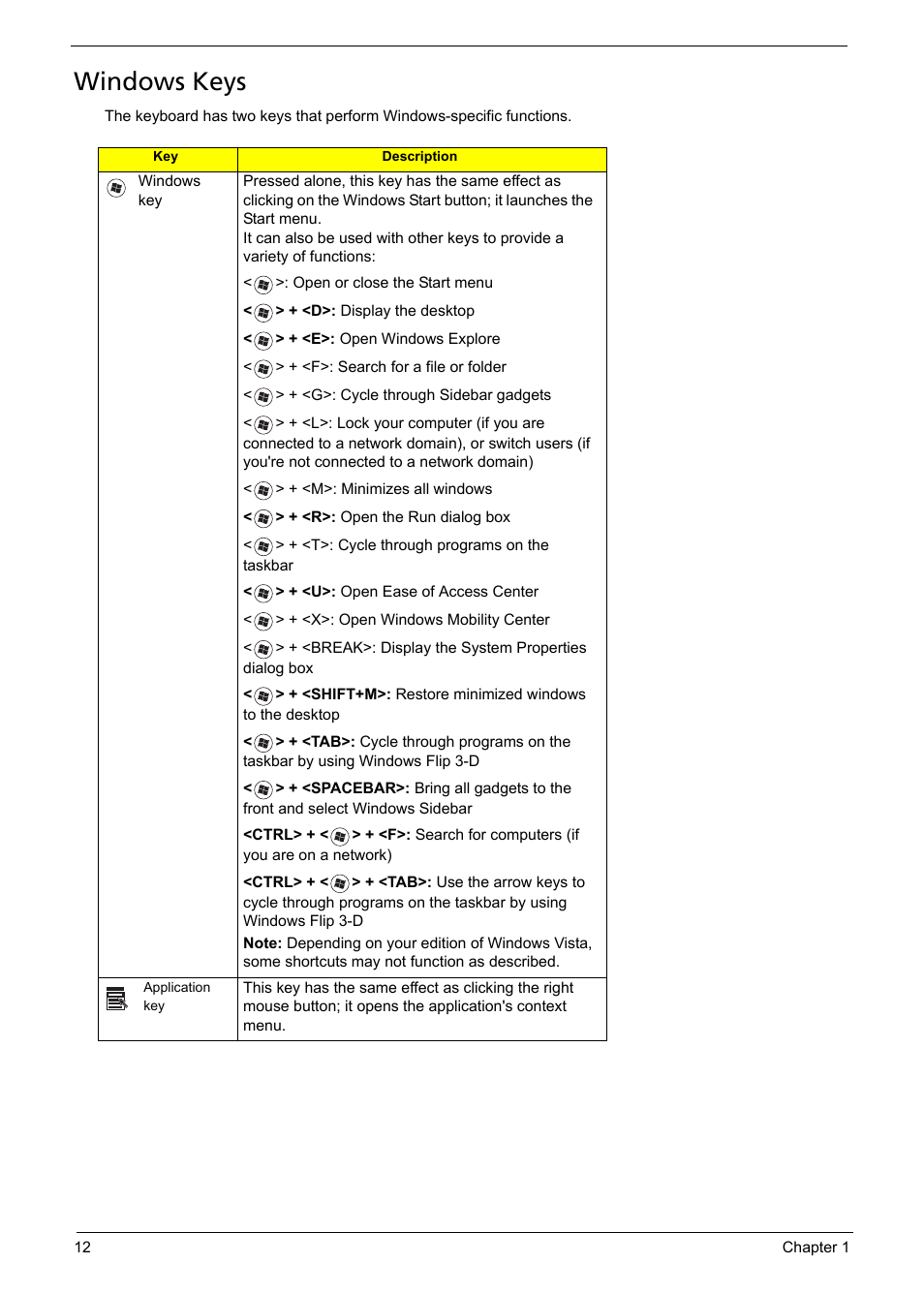 Windows keys | Aspire Digital 5335 User Manual | Page 22 / 154