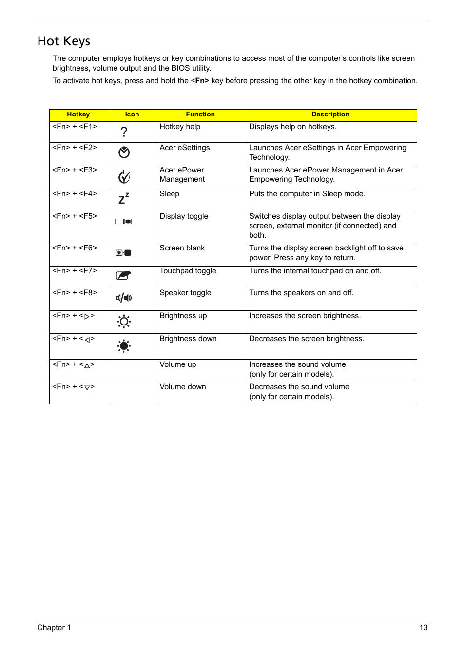 Hot keys | Aspire Digital 5335 User Manual | Page 23 / 154