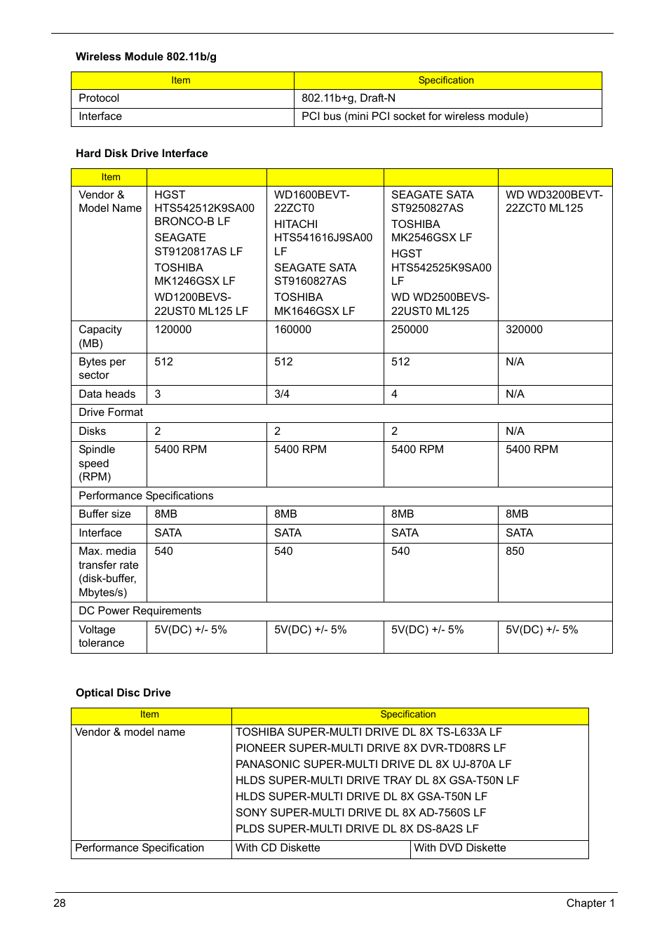 Aspire Digital 5335 User Manual | Page 38 / 154