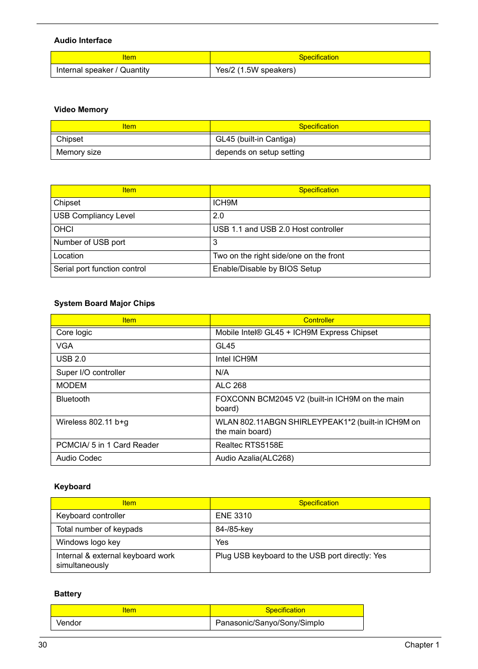 Aspire Digital 5335 User Manual | Page 40 / 154