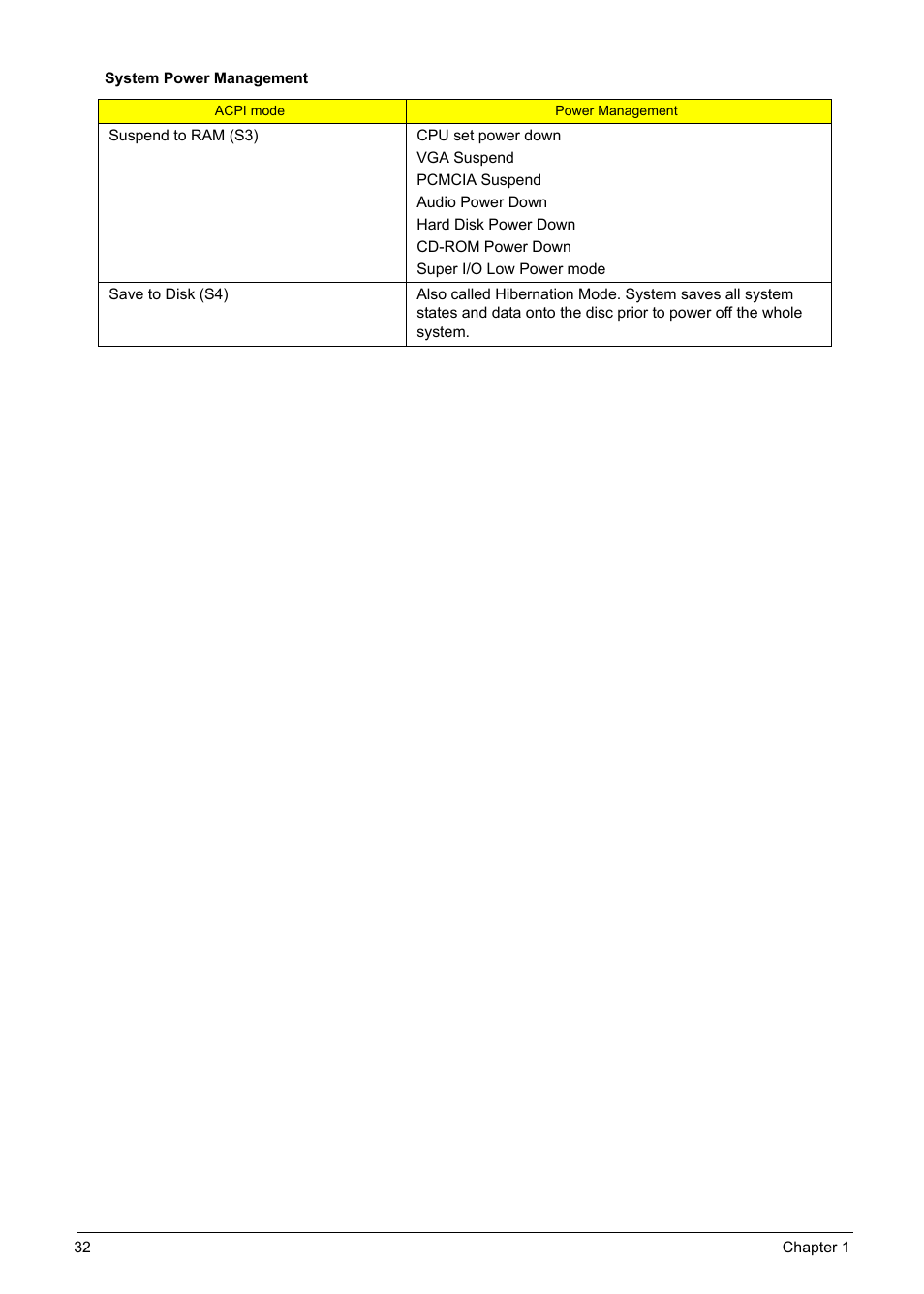Aspire Digital 5335 User Manual | Page 42 / 154