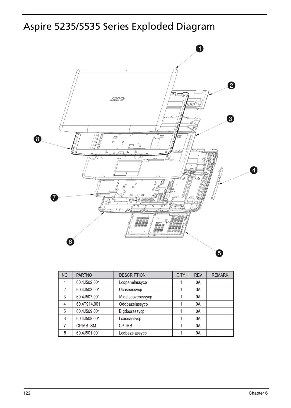 Aspire 5235/5535 series exploded diagram | Aspire Digital 5235 User Manual | Page 134 / 156