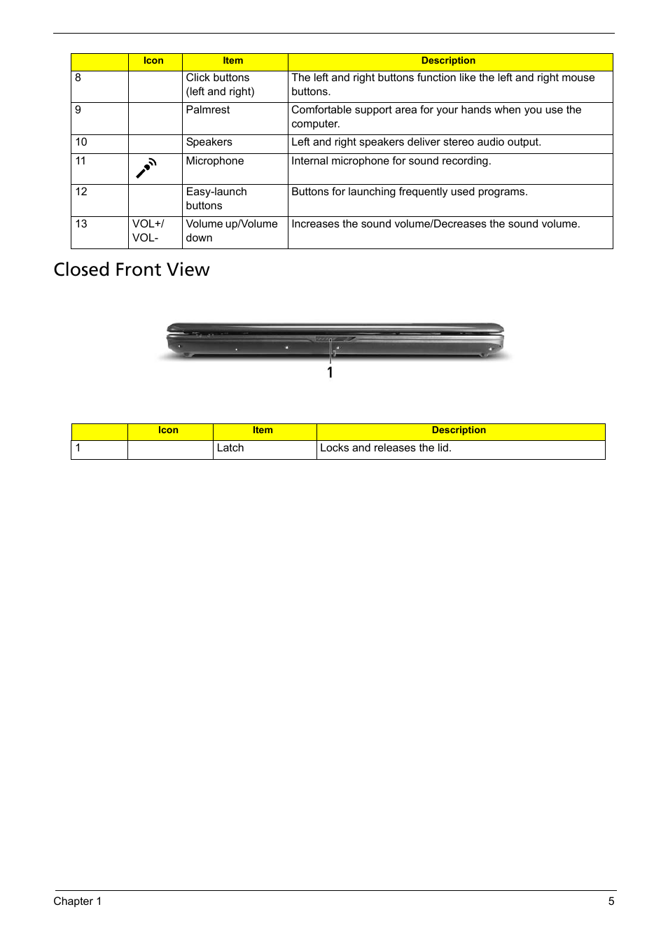 Closed front view | Aspire Digital 5235 User Manual | Page 15 / 156